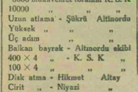 Atletizm'de Türkiye Şampiyonu: İbrahim Bey