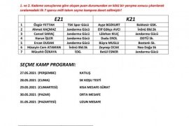 Bostanlıspor’un sporcusu Dünya Şampiyonası aday kadrosunda