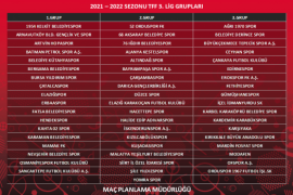 Karşıyaka'nın grubu belli oldu