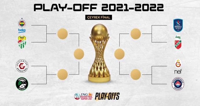 Pınar Karşıyaka'nın Play-Off rakibi belli oldu