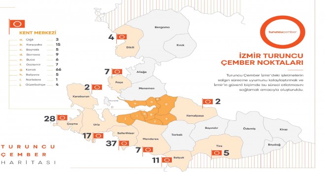 Turuncu Çember alan işletme sayısı 241’e yükseldi