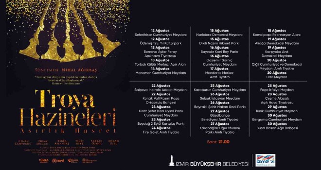 İzmir’de 30 ilçede film gösterimleri başlıyor