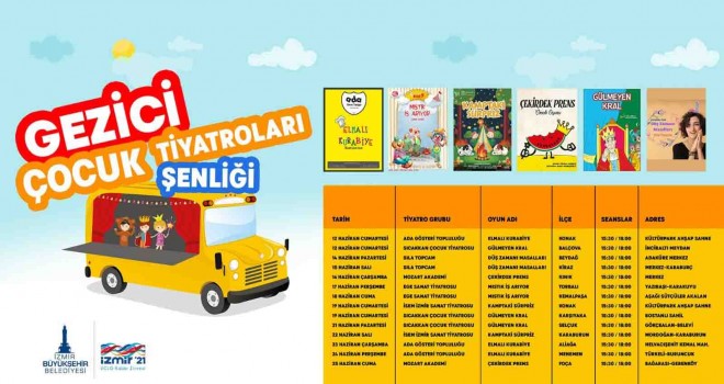 Gezici Çocuk Tiyatroları Şenliği başlıyor