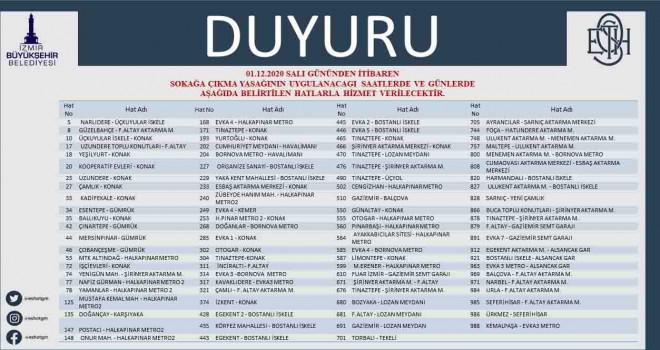 Toplu ulaşıma ALES takviyesi