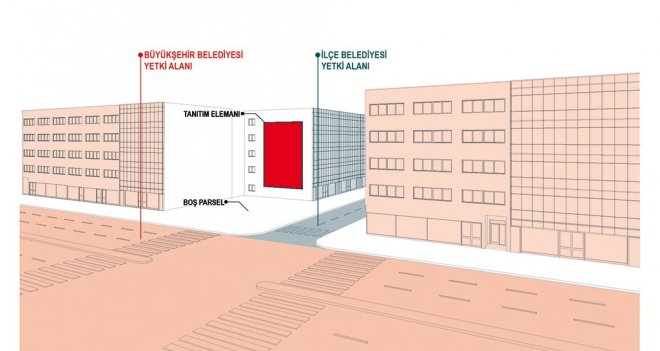 Büyükşehir Belediyesi 