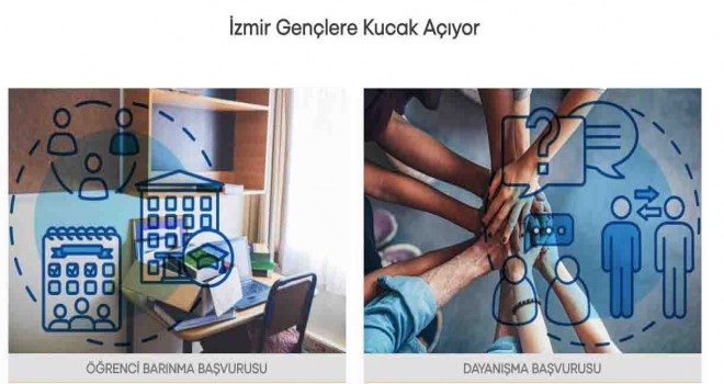 İzmir’de yurt ve dayanışma kampanyası için başvurular başladı