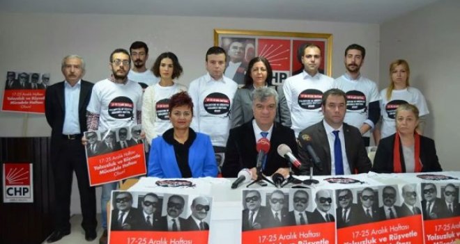 Chp İzmir İl Gençlik Kolları pankartlı eylem