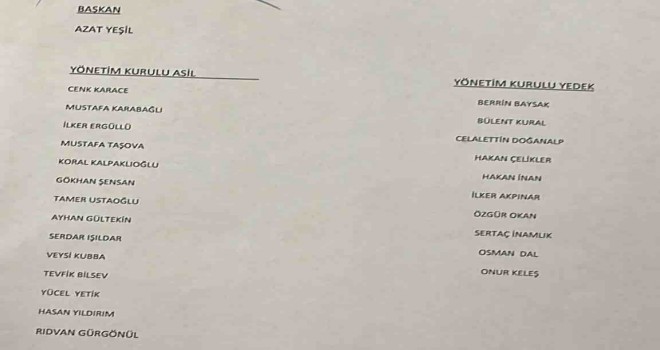 Karşıyaka'da yeni yönetim listesi belli oldu
