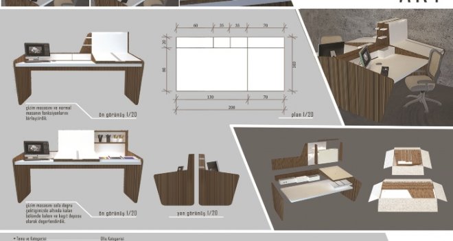 Geleceğin iç mimarlarına altın ödül