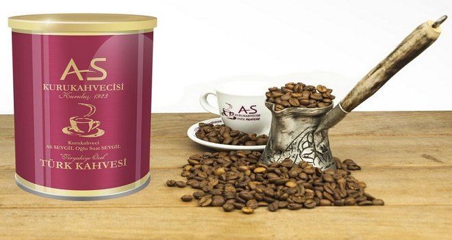 Kahve nereden geliyor?