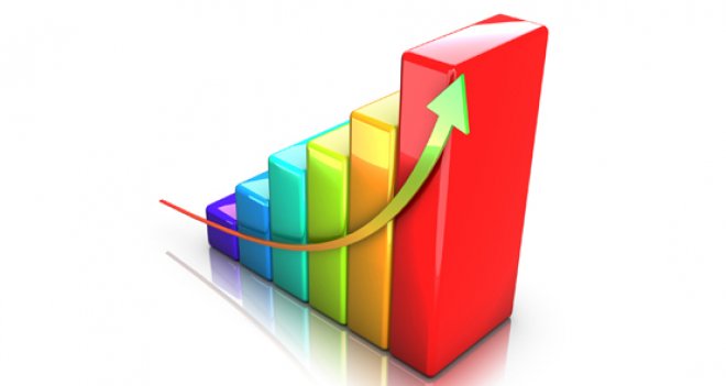 TÜRKİYE YÜZDE 4,3 BÜYÜDÜ