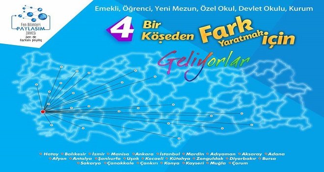 Türkiye'deki Fen Öğretmenleri İzmir'de toplanacak