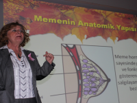 Her yıl 1 milyon kadın meme kanserine yakalanıyor