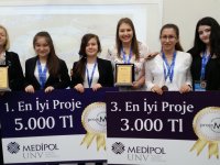 İFK'dan, Medipol Proje Yarışması'nda büyük başarı