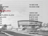 Karşıyaka'nın yeni salonunun projesi bakanlığa teslim edildi