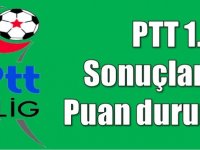 Ptt1.Lig 5.hafta sonuçlar ve puan durumu