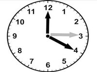 Saatleri geri alma dönemi bitti...