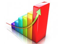 TÜRKİYE YÜZDE 4,3 BÜYÜDÜ