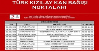 Kızılay'dan kan bağışı çağrısı