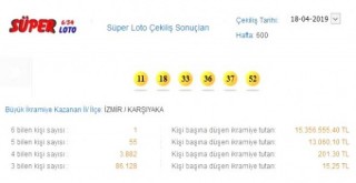 Süper Loto'da büyük ikramiye Karşıyaka'dan...
