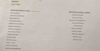 Karşıyaka'da yeni yönetim listesi belli oldu