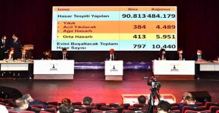 2021 bütçesinde deprem için 200 milyonluk ödenek